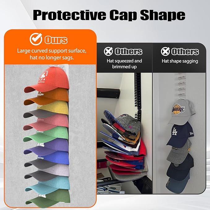 Hat Organizer for Baseball Caps Hold Up to 40 Hats, 2 Pack Hat Rack for Wall, Strong Adhesive Hat Storage Display Holder(Whit