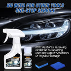 Headlight Restoration Kit, Automotive Headlight Cleaner and Yellowed Head Light Restoring Kit,Helps Clear Dull & Oxidized Lenses,Suitable for All Vehicle Headlamps