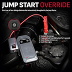Schumacher Electric 12V Lithium Jump Starter & Power Pack - Portable 1000A Battery Jumper with 10W Wireless Charging,