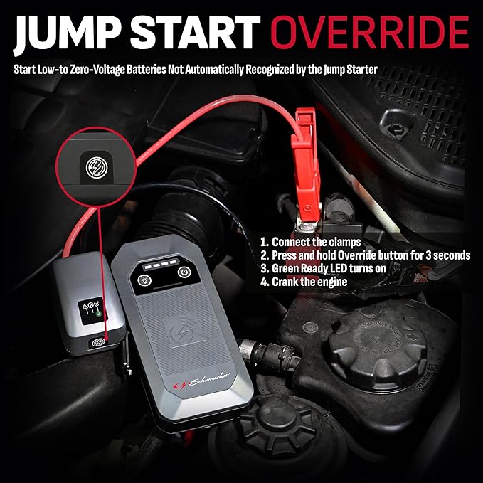 Schumacher Electric 12V Lithium Jump Starter & Power Pack - Portable 1000A Battery Jumper with 10W Wireless Charging,