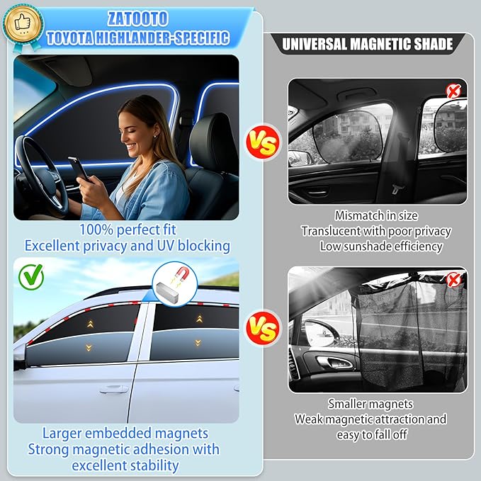 ZATOOTO Car Window Shades for Forester 2019-2024, 4 Pcs Magnetic Car Window Covers - 100% Block Light Privacy Curtains, Side Window Sun Shade for Baby Breastfeeding, Sleeping, Camping