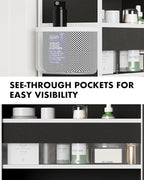 Over The Door Organizer Hanging - 6 Shelf Over Door Organizer with 6 Clear Front & 12 Side Pockets - 50LB Load Behind Storage
