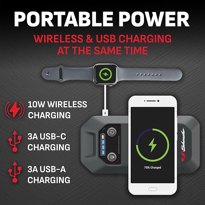 Schumacher Electric 12V Lithium Jump Starter & Power Pack - Portable 1500A Battery Jumper with 10W Wireless Charging,