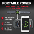 Schumacher Electric 12V Lithium Jump Starter & Power Pack - Portable 1500A Battery Jumper with 10W Wireless Charging,