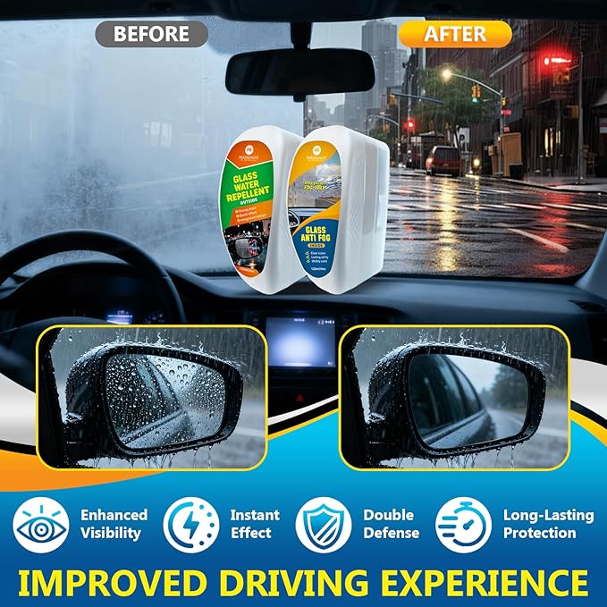Car Water Repellent & Anti-Fog for Windshield – Advanced Hydrophobic Coating, Clear Vision, Long-Lasting Protection, Easy App