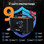 10000A Jump Starter, 24V 155WH Car Jump Starter Battery Pack for All Gas & All Diesel Engine, Portable Truck Jump Starter, Power Station for Camping Essentials (V10-1)