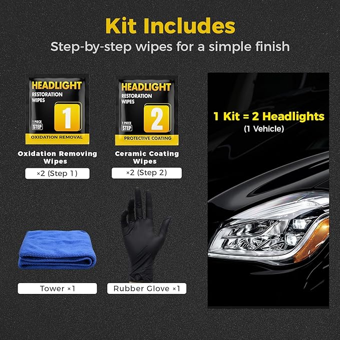 Ceramic Car Headlight Restoration Kit, No Sanding, Removes Yellowing and Cloudiness, Restores Clarity to Like New Look, No Po