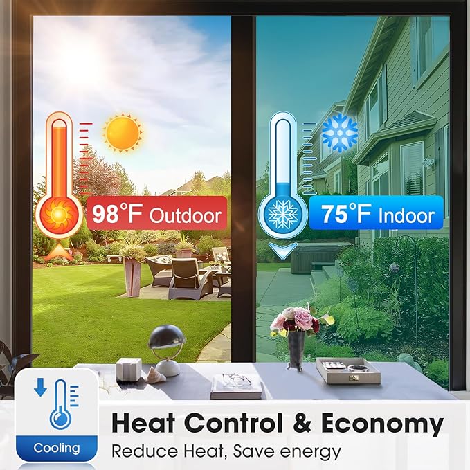 Coavas One Way Privacy Window Film, Sun Blocking Reflective Window Film See Out Not in, Heat Control Window Tint for Home, Anti UV Static Cling for Windows Office Door (Green, 29.5 x 78.7 inches)