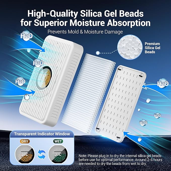 Auto Power-off USB C Rechargeable Gun Safe Dehumidifier Desiccant,Small Reusable Moisture Absorber Silica Gel Packets for 3D