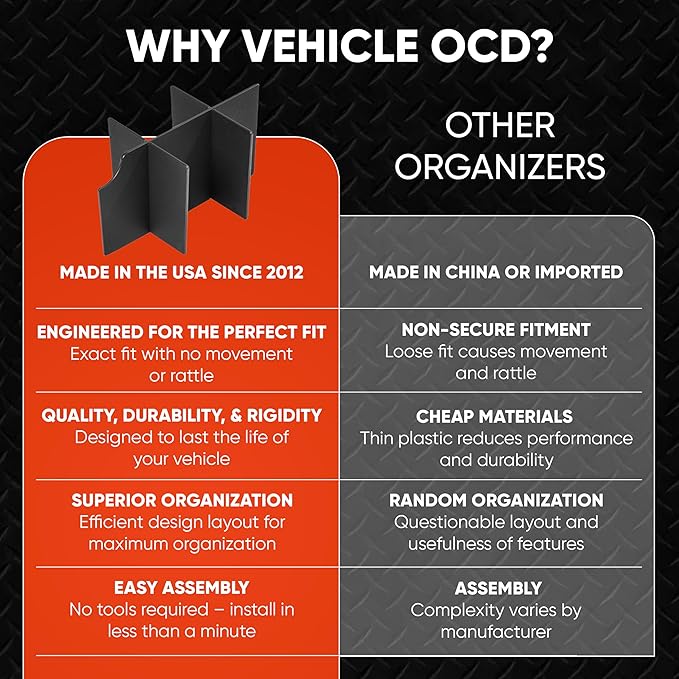 Vehicle OCD - Center Console Organizer for Toyota Camry XLE/XSE (2018-2026) and LE/SE (2020-2026) - Made in USA - SLX137