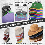 Double Capacity Hat Organizer for Baseball Caps 2 Packs - 40 Cap Storage with Spring Clips, Wall Mount Closet & Door Hat Rack