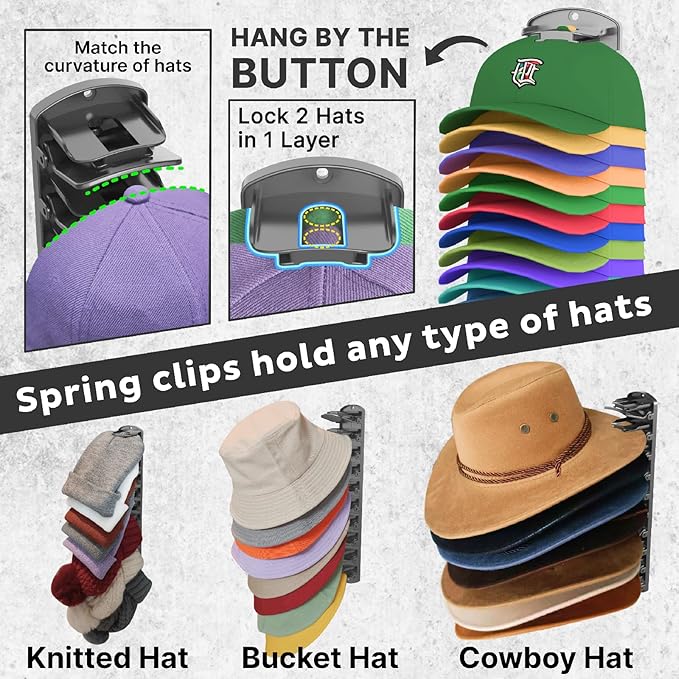 Double Capacity Hat Organizer for Baseball Caps 2 Packs - 40 Cap Storage with Spring Clips, Wall Mount Closet & Door Hat Rack