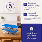HOMZ 2-Pack Snaplock, Large Clear Plastic Storage Organizer Bins w/Lids, 41 Quart, Blue - Stackable Container Boxes for Bedro