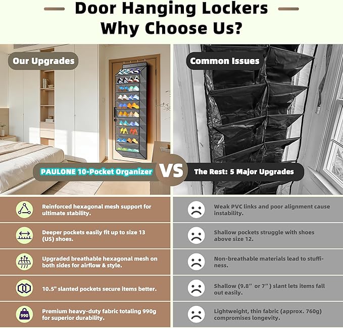 PAULONE 10-Pocket Multi-Use Over the Door Organizer, Heavy Duty 95lbs Capacity with Breathable Mesh, Versatile Hanging Storag