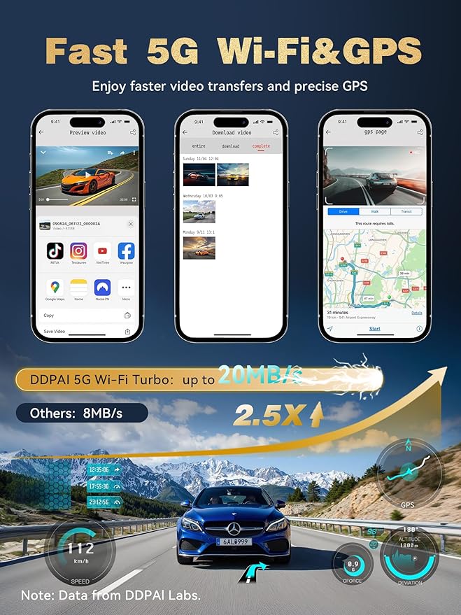 DDPAI 4K Dash Cam Front and Rear, STARVIS 2 IMX678, Built-in 64G eMMC Dual HDR Car Camera, WiFi Dash Camera for Cars with GPS