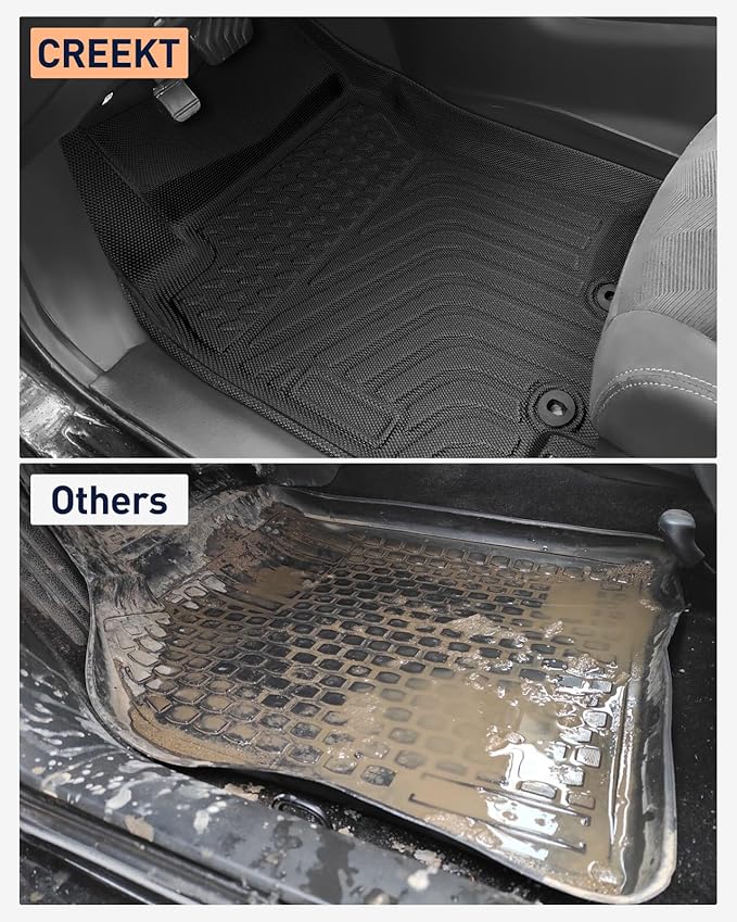 for Nissan Rogue Floor Mats 2014-2020, Full Set All Weather Floor Cargo Liners Trunk Backrest Back Seat, Car Carpet Rubber Interior Accessores 2019 2018 2017 2016 2015 Not Sport