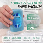 Cozy Essential Travel Vacuum Storage Bags with Rechargeable Cordless USB Pump, Space Saver Bags for Luggage, Suitcase, Carry-