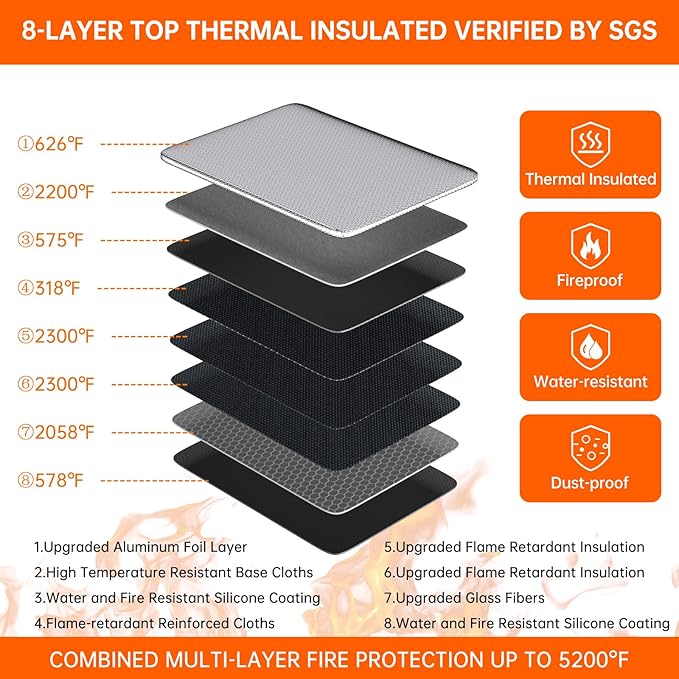 DocSafe 5200°F Fireproof Document Box with Lock,Heat Insulated File Organizer Storage with Pockets,Collapsible Portable Home 