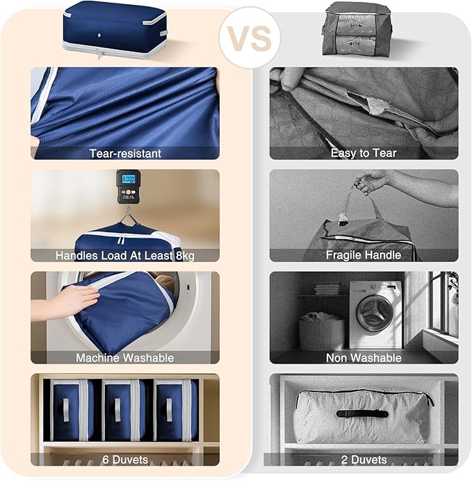Comforter Storage Bag - Large Capacity Blanket Storage Bags 4-Layer Ultra Space Saving Self Compression Organizer, Washable C