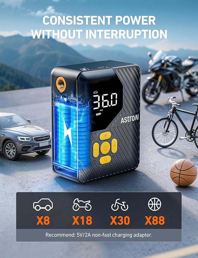 AstroAI L7 Mini Tire Inflator Portable Air Compressor,150 PSI Cordless Car Tires Air Pump with LED Lights&Pressure Gauge,Auto Shut-Off - Tire Pump for Auto,Motorcycle, Bicycle, Ball Yellow