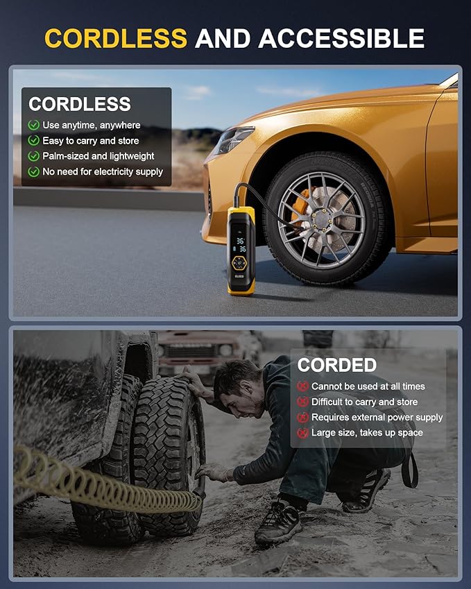Tire Inflator Portable Air Compressor, 180PSI Cordless 6X Faster Air Pump, Air Compressor with Pressure Gauge, One Click Smart Tire Pump for Car, Motorcycle, Bicycle and Ball(Black)