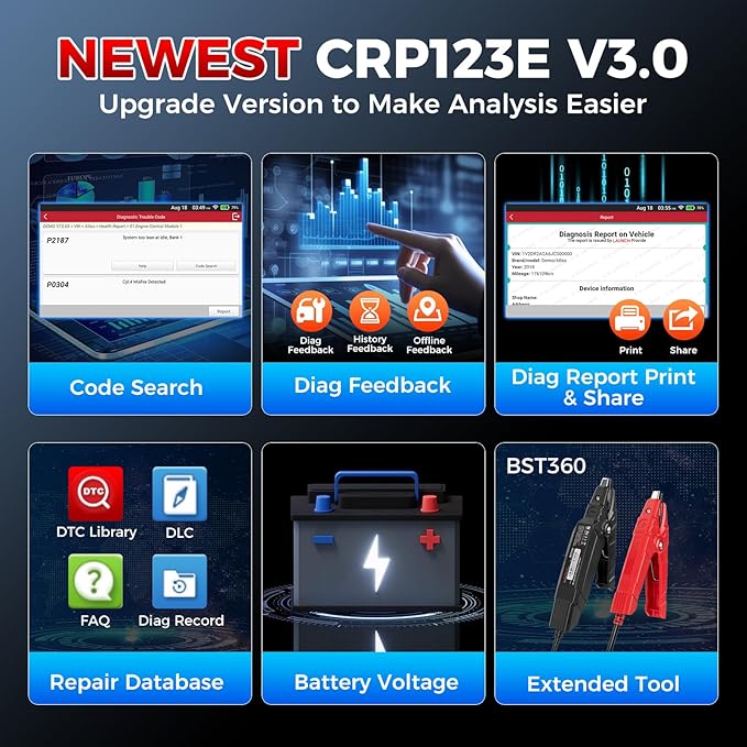 2026 Upgraded LAUNCH OBD2 Scanner CRP123E V3.0 Elite, Diagnostics Tool for Engine, ABS, SRS, AT, with 7 Resets,