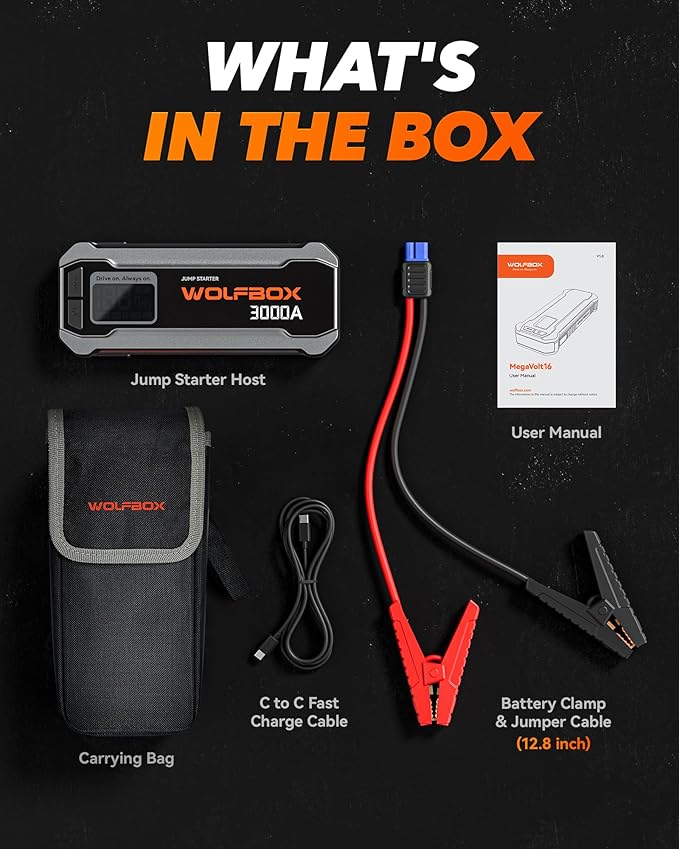 WOLFBOX 3000A Jump Starter,12V Car Battery Jump Starter with 65W Quick Charger,LED Display,59.2Wh Portable Jump