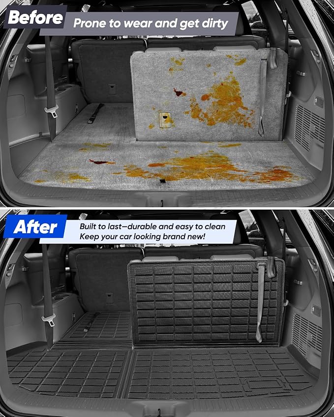All-Weather Floor Mats & Cargo Liner for Toyota Highlander 2014-2019 | Only for 7-Seat(Captain's Chairs) & Gas | Fit Floor Mats & Cargo Cover with Backrest Covers for LE Plus XLE SE Limited Platinum