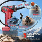 150PSI Tire Inflator Portable Air Compressor: Cordless Air Pump Compatible with Milwaukee 18V Battery - Car Tire Pump with Digital Pressure Gauge & LED Light for Auto, Motorcycles (Bare Tool)
