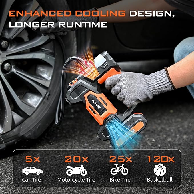 Tire Inflator Portable Air Compressor, 150PSI & 20 V Rechargeable Battery Powered Handheld Air Pump, cordless tire inflator 5X Faster Portable Tire Inflator for Car, Truck, Motorcycle, Bike, Balls
