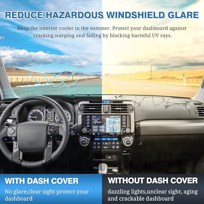 FIILINES Dash Cover for Toyota 4Runner 2010-2024, Dashboard Mat Accessories Dash Cover Sunshade Nonslip Mesh Protector No Gla