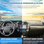 FIILINES Dash Cover for Toyota 4Runner 2010-2024, Dashboard Mat Accessories Dash Cover Sunshade Nonslip Mesh Protector No Gla