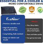 EcoNour Car Side Window Sun Shade (Pack of 2) | Stretchable & Breathable Car Window Screens for Complete Sun & Privacy Protection | Fits Most Truck, SUV and Minivan (XL 46" x 26")