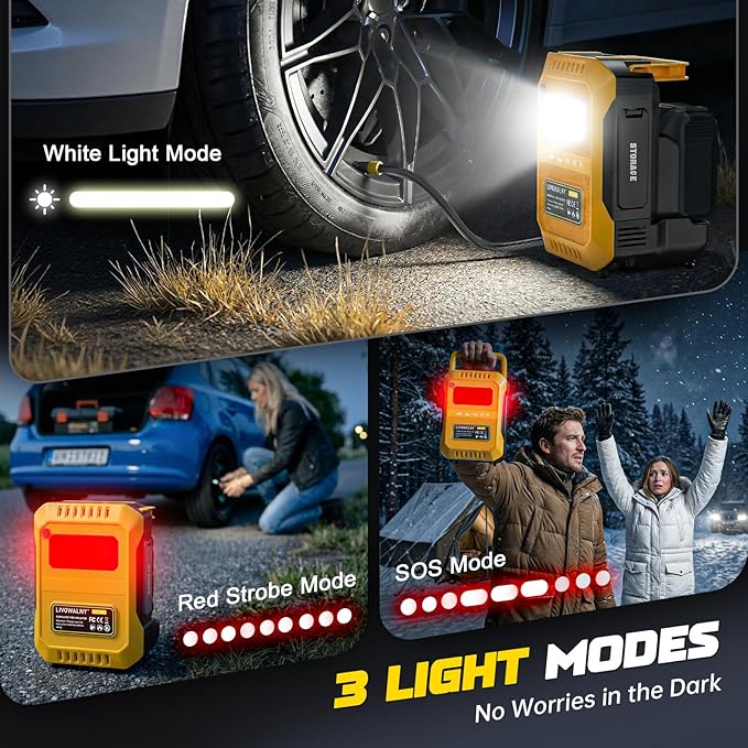 5X Faster Tire Inflator Portable Air Compressor, 160PSI Cordless Air Pump Compatible with Dewalt 20V Battery with Digital Pressure Gauge, LED Light, Deflator & Auto Shut-Off for Car, Motorcycle, Truck