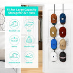 HapiRm Over Door Hat Rack - 2 Packs Hat Organizer with 8 Hooks Design, Hanging Baseball Cap Organizer Storage Holds Up to 40 