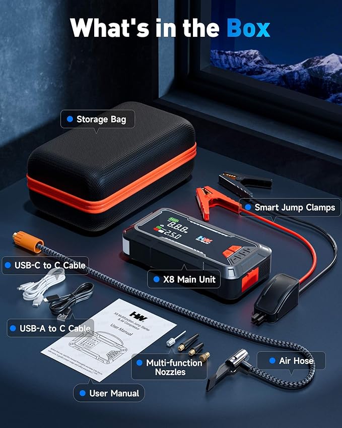HW Car Battery Jump Starter with Air Compressor, [44.4Wh, 160PSI] True 2000A Portable Car Jumper Pack (8.5 Gas/6.5L Diesel), 12V Jump Box with Jumper Cables/Air Chucks/USB-C Cables-65W Fast Charging