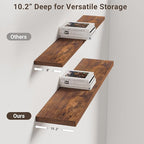 Vivelove 10 Inch Deep Floating Shelves 36 inch Long, 36 x 10 Wide Wall Shelves with Invisible Brackets, for Bedroom Bathroom 