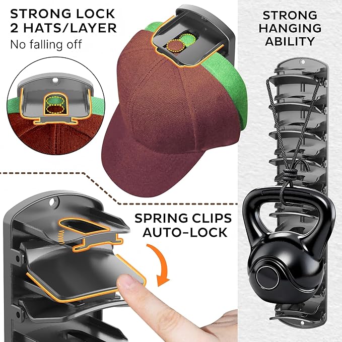 Spring Clip Hat Organizer Hold Storage 40 Caps for Baseball Caps（2-Pack） Wall Mount Closet & Door Hat Rack Holder Hanging Clo