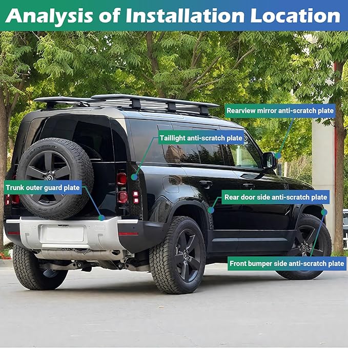 Rear Bumper Guard for Land Rover Defender 2020-2025 | Gloss Black ABS Protection Cover | Anti-Scratch & Impact Strip for Defender 90 110 130 | Easy Installation Exterior Trim(Rear Bumper Cover)