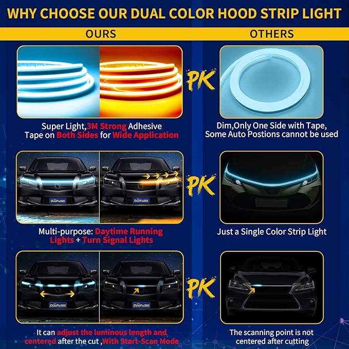 Exterior Car LED Hood Light Strip,Dual Color Dynamic Scan Start Up Hoodbeam Kit,Led Daytime Running Lights Ice Blue&Amber Switchback Sequential Turn Signal Lights for Cars, Trucks,SUV(59inch/1set)