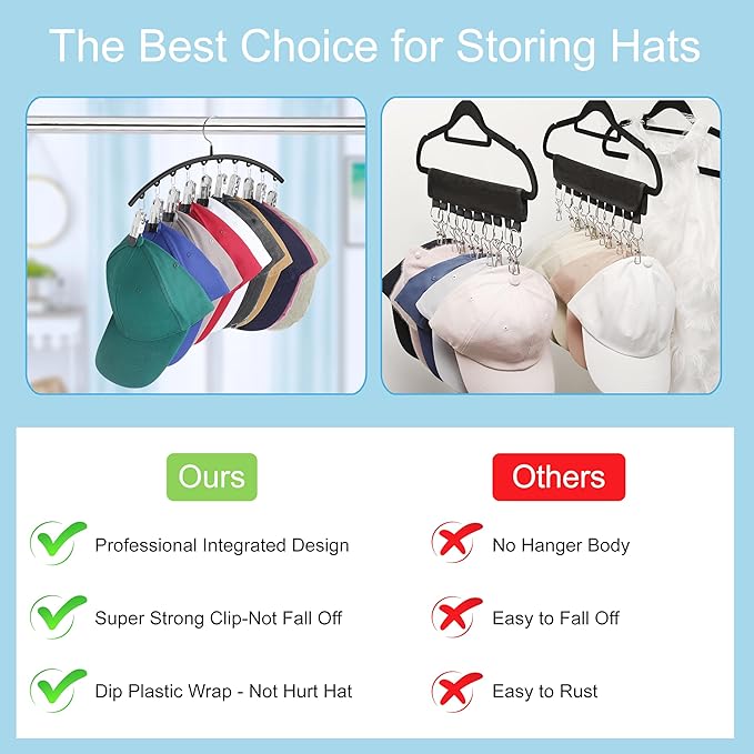 Hat Hangers for Closet, Metal 1 Pack Hat Organizer Holder for Hanger Closet Display, Hat Racks for Baseball Caps w/10 Clips, 