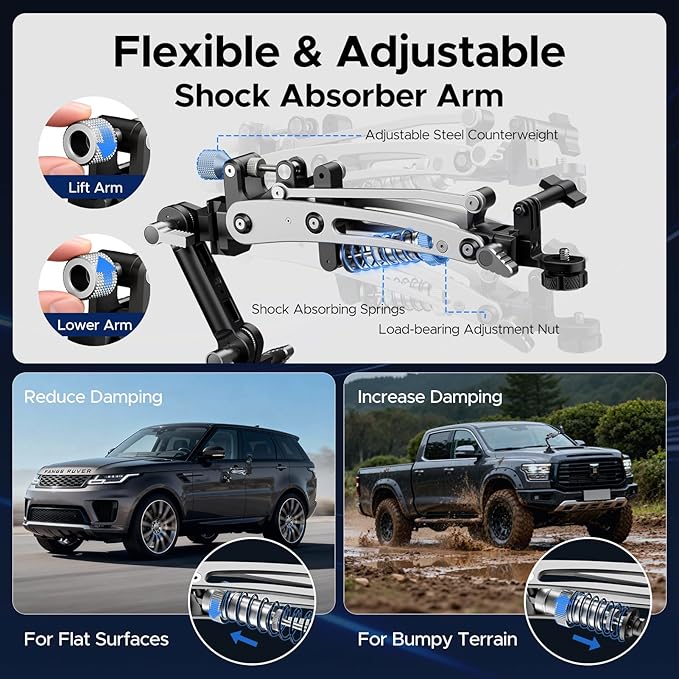 EMART Shock Absorber Arm Car Camera Mount for Action Camera, Featuring 6" Vacuum Car Suction Cup, Qick Release NATO Rail, Hydraulic Boom Arm Compatible with DJI Osmo Pocket 3, Insta360, GoPro, iPhone