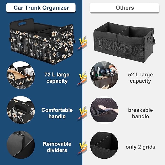 Femuar Car Trunk Organizer,Car Storage Organizer with 72L Large Capacity Waterproof Collapsible and 11 Pockets,Trunk Organizer for Car