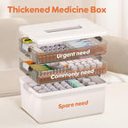 Citylife 3-Tier Medicine Cabinet Organizer,Medicine Cabinet First Aid Kit with Handle,Portable Multi-Purpose Storage Box Suit
