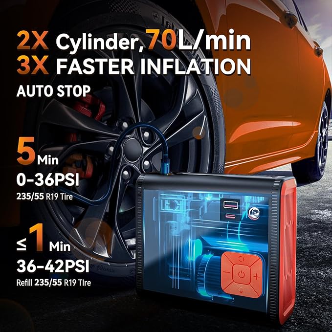 Tire Inflator Portable Air Compressor, 150 PSI Dual Cylinder 3X Faster Portable tire inflator, 28000mAh Dual Power Mode Portable Air Pump for Car Tires, Motorcycle Tires, Bikes Tires, Balls, etc