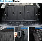 Cargo Mat for 2020-2025 Hyundai Palisade, All Weather TPE Rear Cargo Liner with Seat Back Cover for Hyundai Palisade Accessories (Include Lower Trunk Mat)