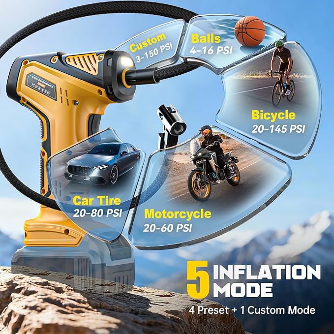 Cordless Tire Inflator Air Compressor Compatible with Dewalt 20V Battery (Tool Only), 150 PSI Portable Car Air Pump with Digital Pressure Gauge, Automatic Shut Off, LED Light