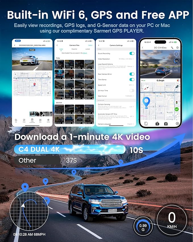 Dash Cam Front and Rear - Sarmert C4 Dual 4K Built-in GPS and 5G WiFi, Free 128GB Card Included, HDR Night Vision, WDR, 4K UH