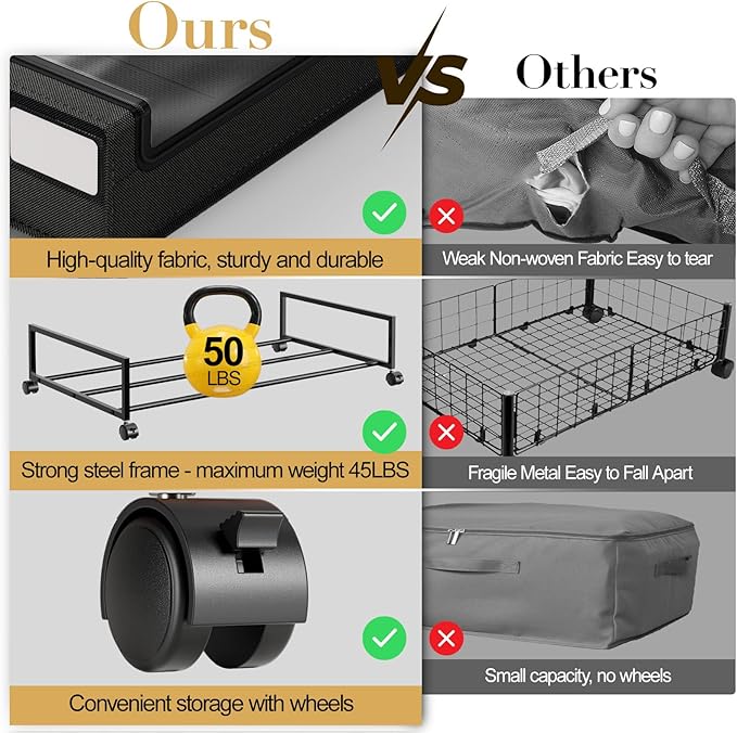 Yecaye Under Bed Storage with Wheels, 4 Pack Under the Bed Storage Containers with Lids & Label, XXL 60L Rolling Underbed Sto
