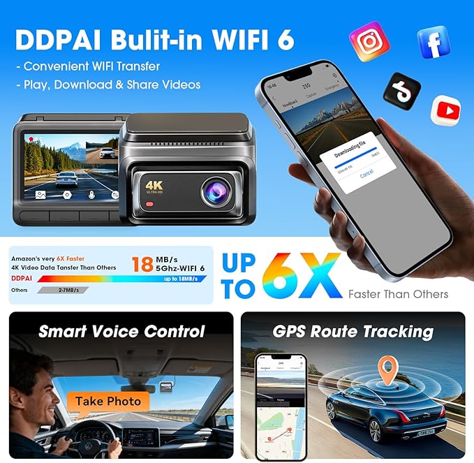 DDPAI 4K Dash Cam Front and Rear, Built-in 32G eMMC Dual Dash Camera for Cars, 128GB Card Included Dashcam,GPS, Night Vision,